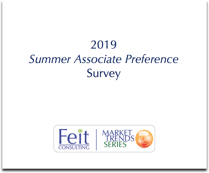 Protected: Summer Associate Vendor Preference Survey